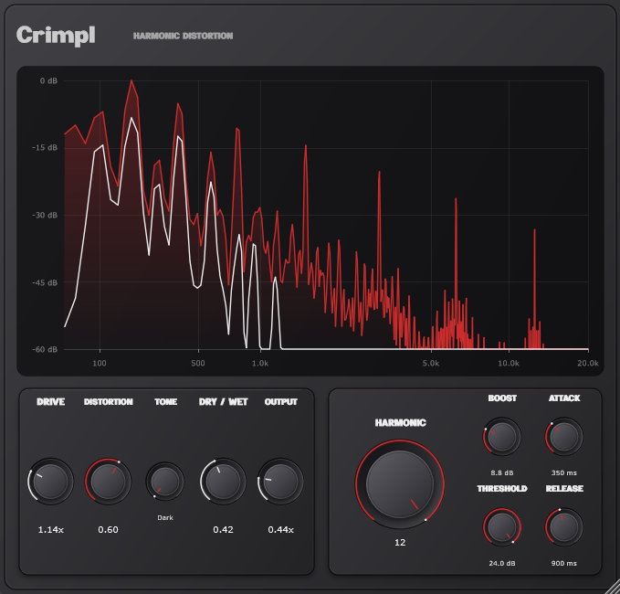 Crimpl processing audio with visible harmonic peaks in the red output spectrum above the white input spectrum