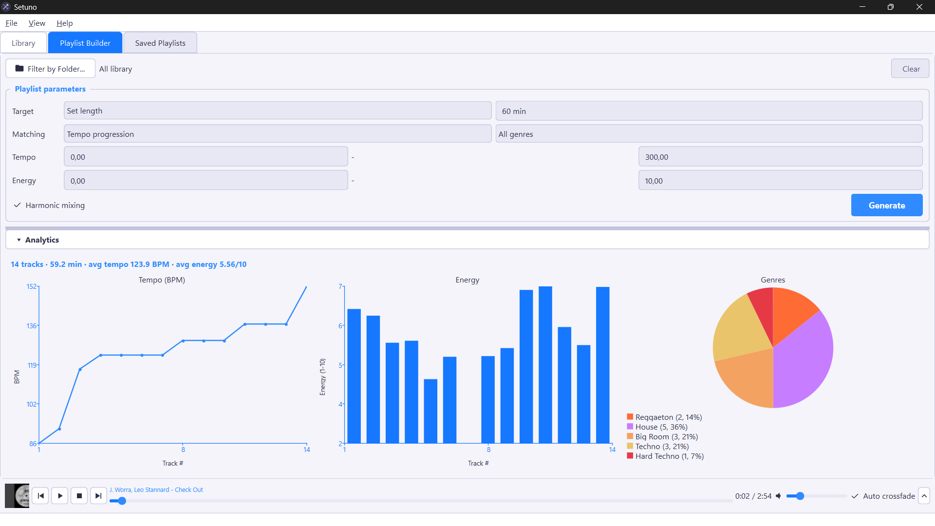 Setuno playlist statistics showing tempo and energy curves and genre distribution