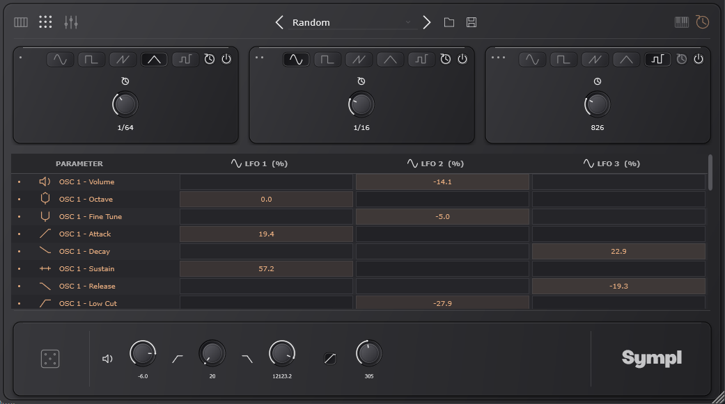 Sympl's three LFO panels above a modulation matrix with signed percentage depths for oscillator parameters